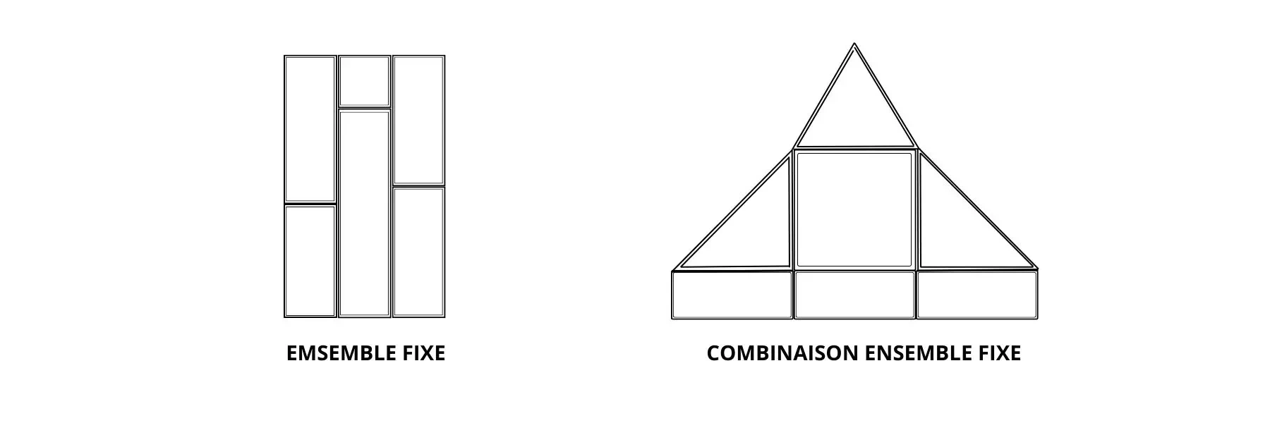 Châssis-fixe Combinaisons possibles